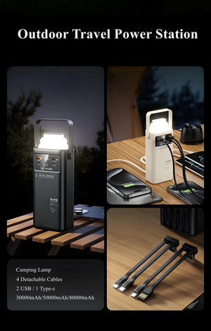 Power One PD-755 22.5W Power Bank (50000mAh)